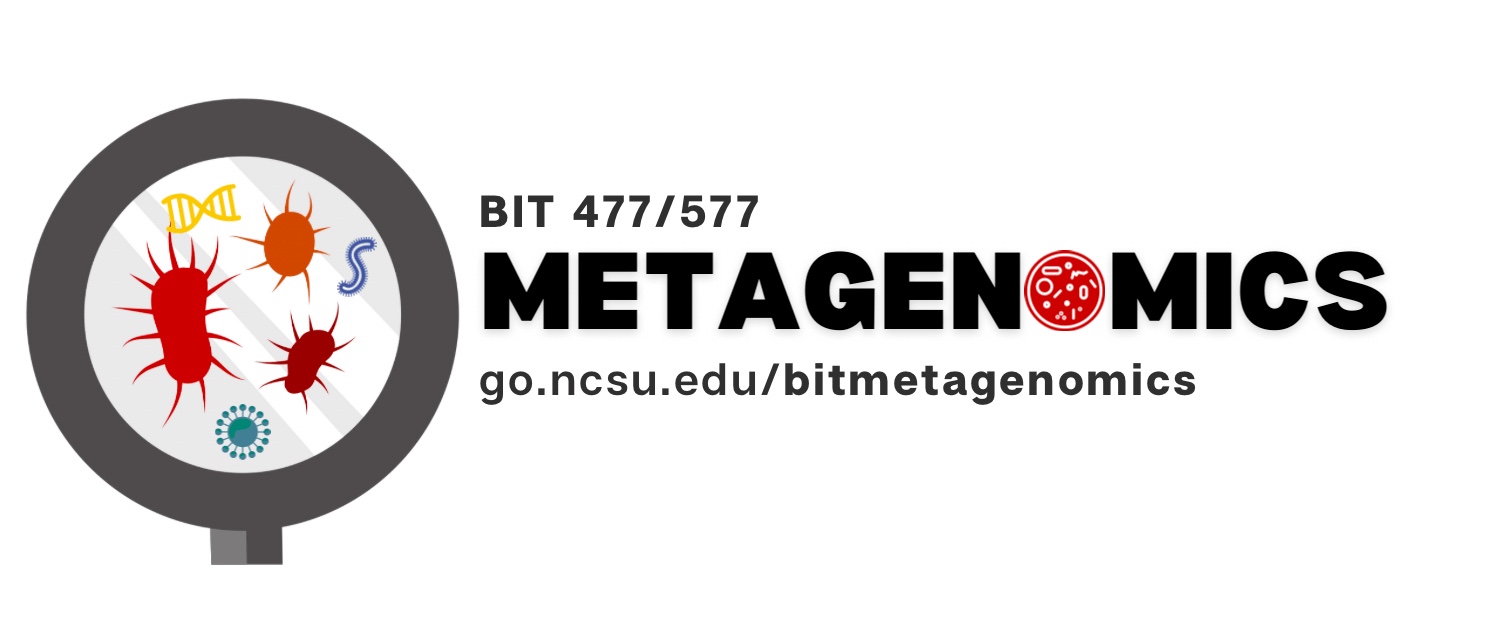 BIT 477/577 Metagenomics course logo and website: go.ncsu.edu/bitmetagenomics logo created using Canva Pro by Carlos C. Goller.