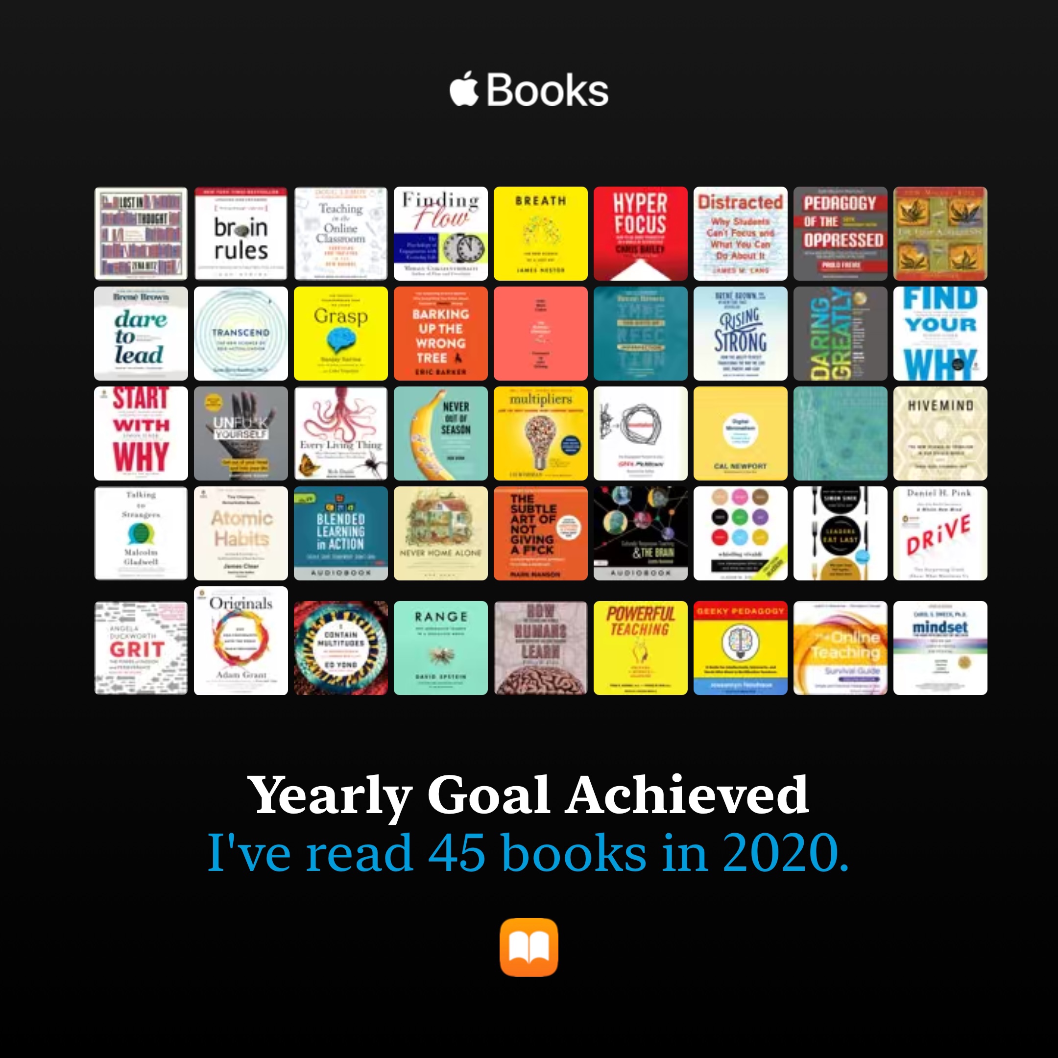Audiobooks I listened to in 2020.