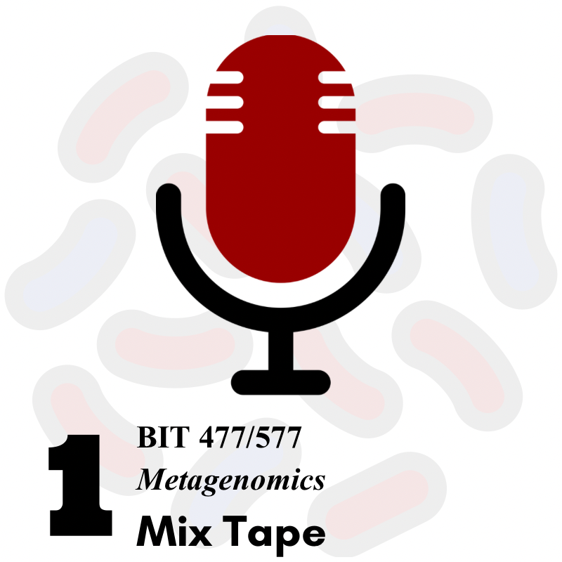 Microphone with BIT 477/577 Mix Tape text on background of faded bacterial cells. 
