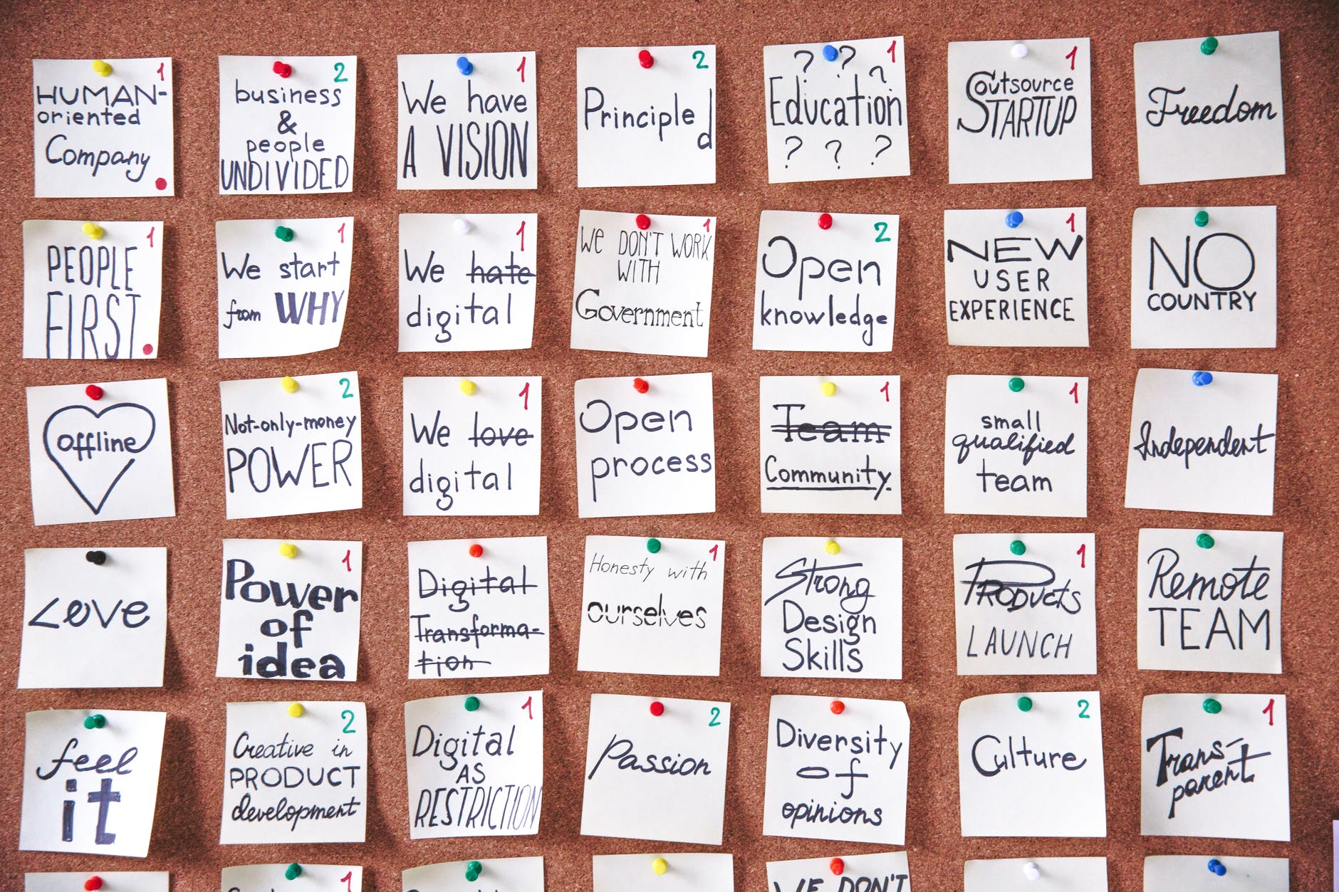 Bulletin board with seven columns of post its and four or five rows. Each note has in black ink statements about culture, teamwork, vision, ideas.