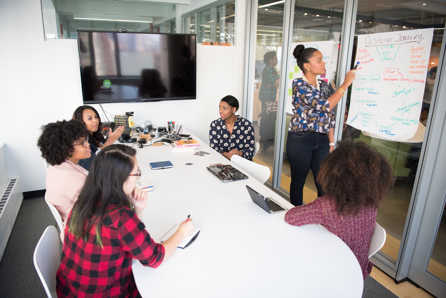 White conference table with thee women seated taking notes and discussing on one side, two women on the other side talking and working on an open laptop, and one woman drawing on poster board on glass wall.