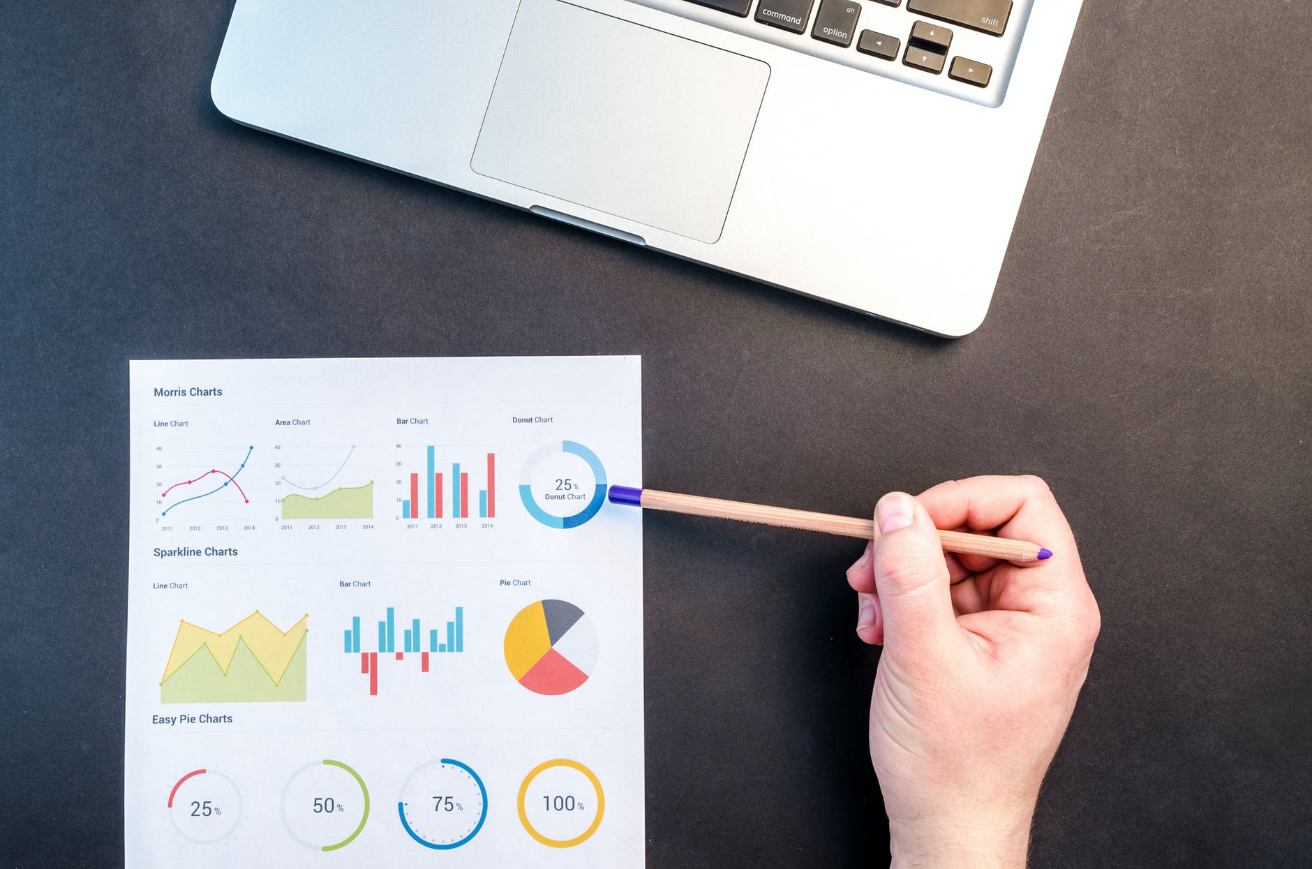 Printout with several different colorful graphs and a pencil pointing to one.