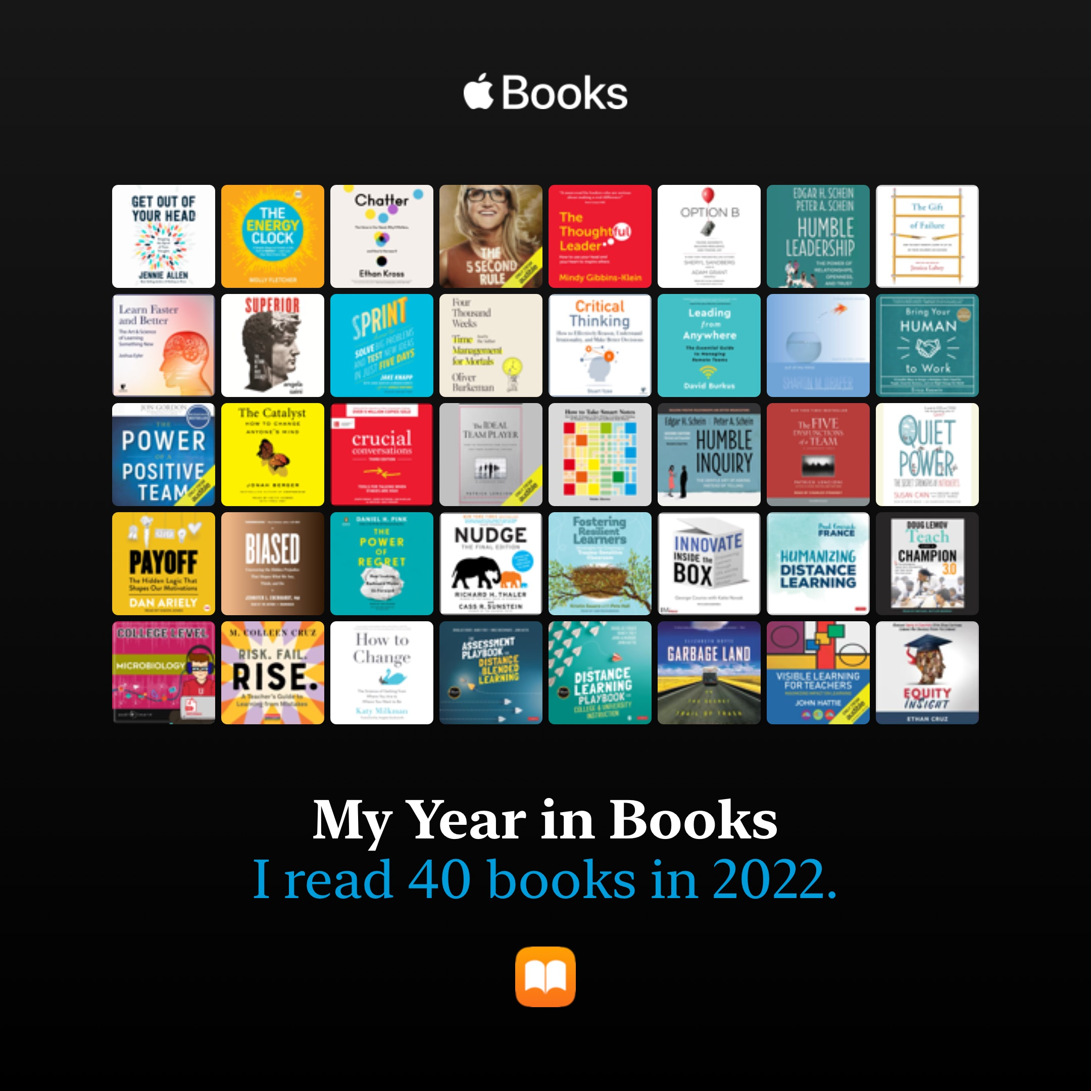 Apple Books cover of books read in 2022 40 books total.
