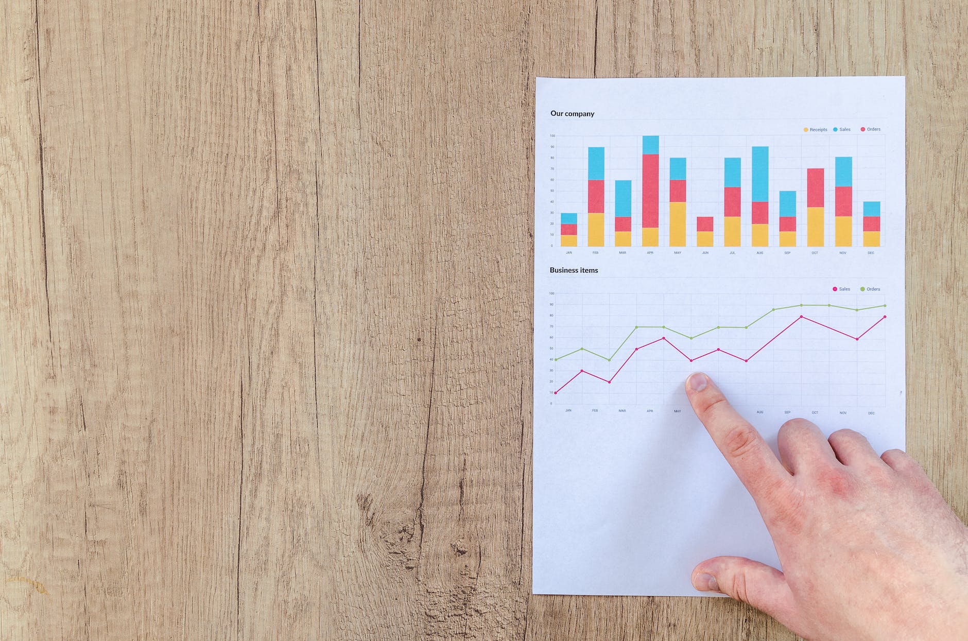 hand with finger pointing to printout with graphs